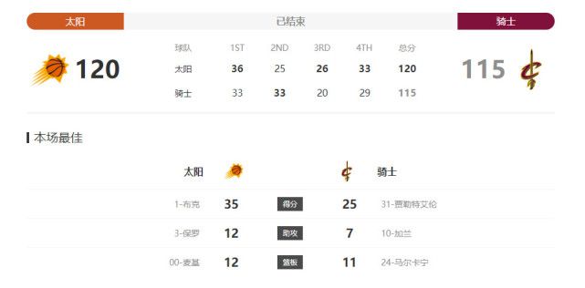 先锋影音一区二区